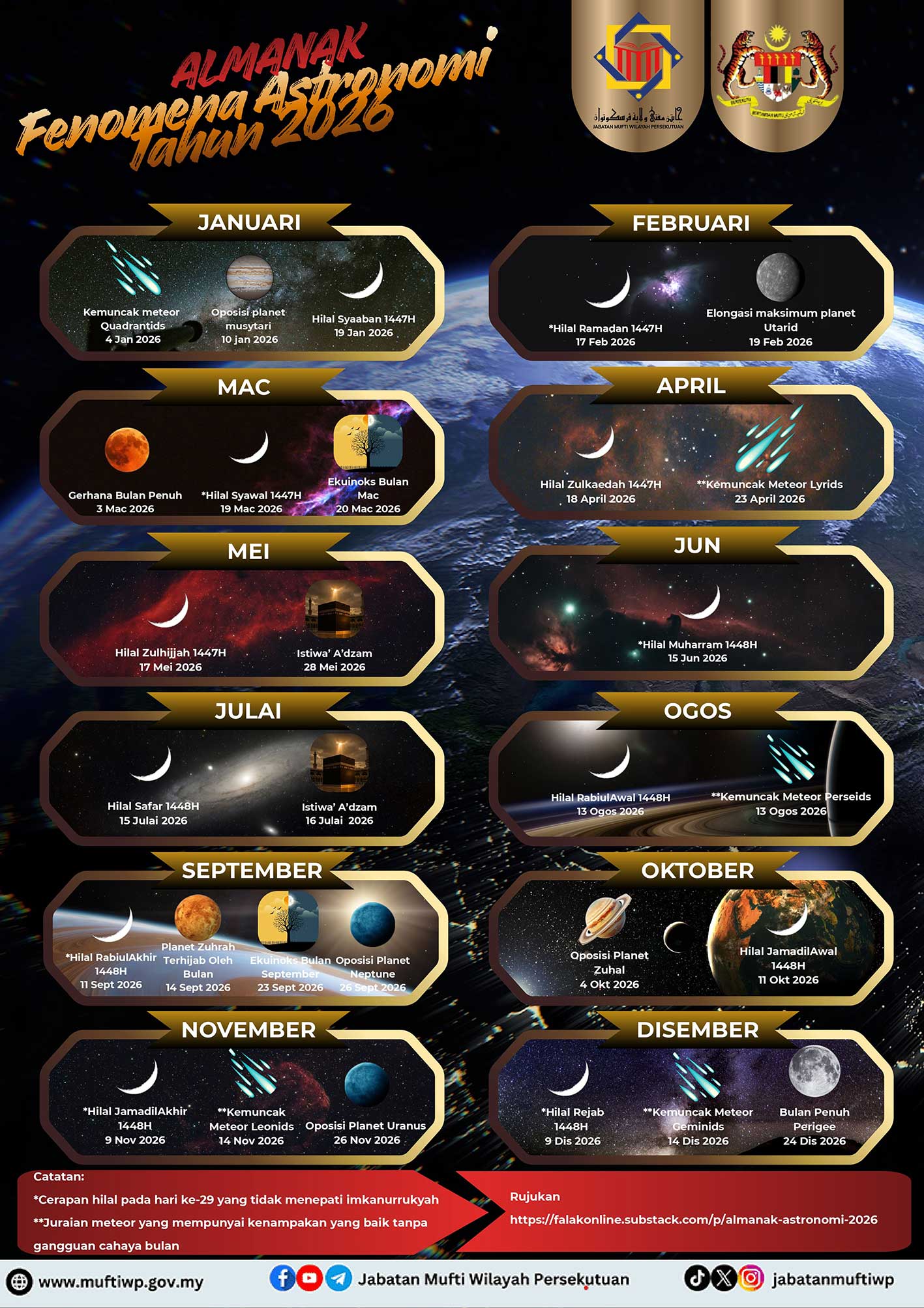 COVER ALMANAK ASTRONOMI2026