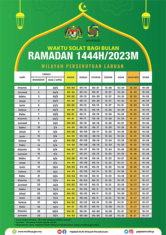 TAKWIM SOLAT 2022 PMWP KL/PUTRAJAYA